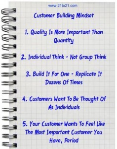 Customer Building The Profit Consultant From www.21to21.com